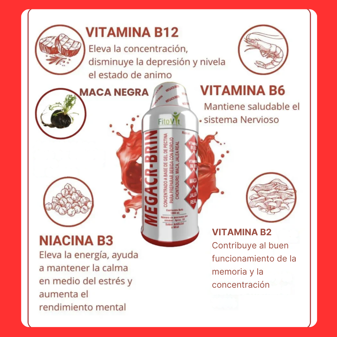 .Suplemento MEGACR-BRIN Fitovit