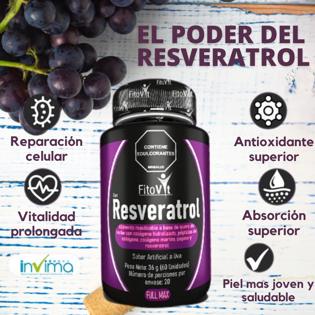 .Súper combo: Citratos + Resveratrol: La dupla perfecta para tu bienestar diario 💪🏽⚡
