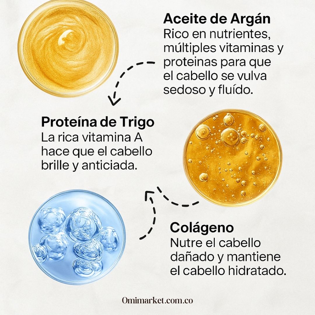 Recupera tu Cabello con el Kit Karseell: Tratamiento Completo Anti-Daño 💆‍♀️