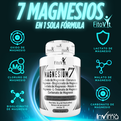 .7 MAGNESIUM: Absorción más completa y efectiva.