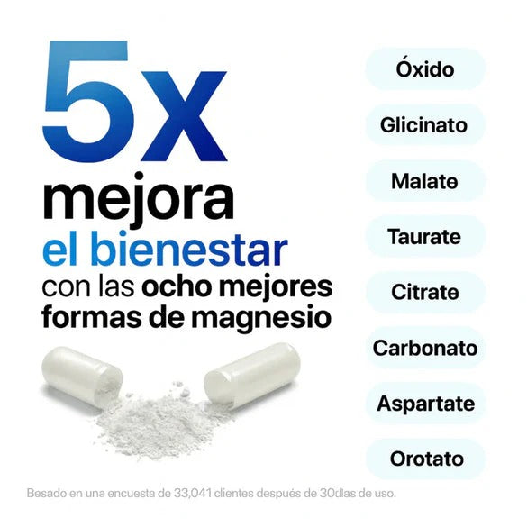 Magnesium Complex: El Reset Que Tu Cuerpo Pide a Gritos.